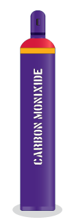 Carbon Monoxide Cylinder