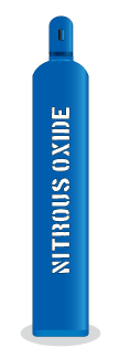 Nitrous Oxide Cylinder